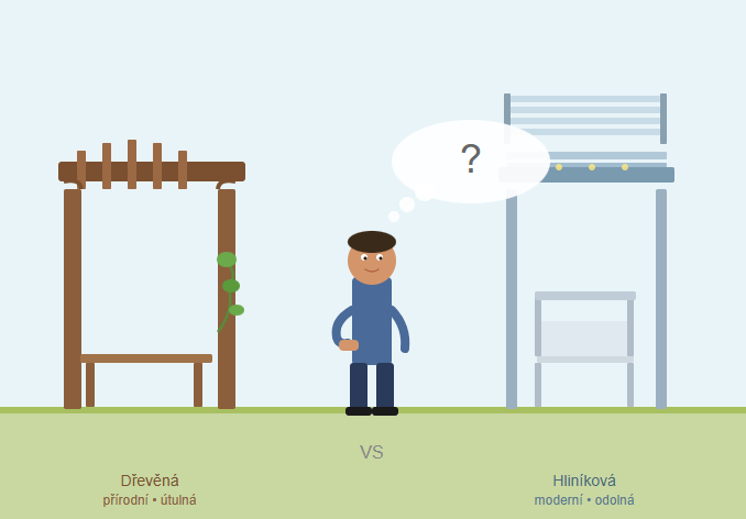 Výběr mezi dřevěnou a hliníkovou pergolou – jak se rozhodnout – altanypergoly.cz